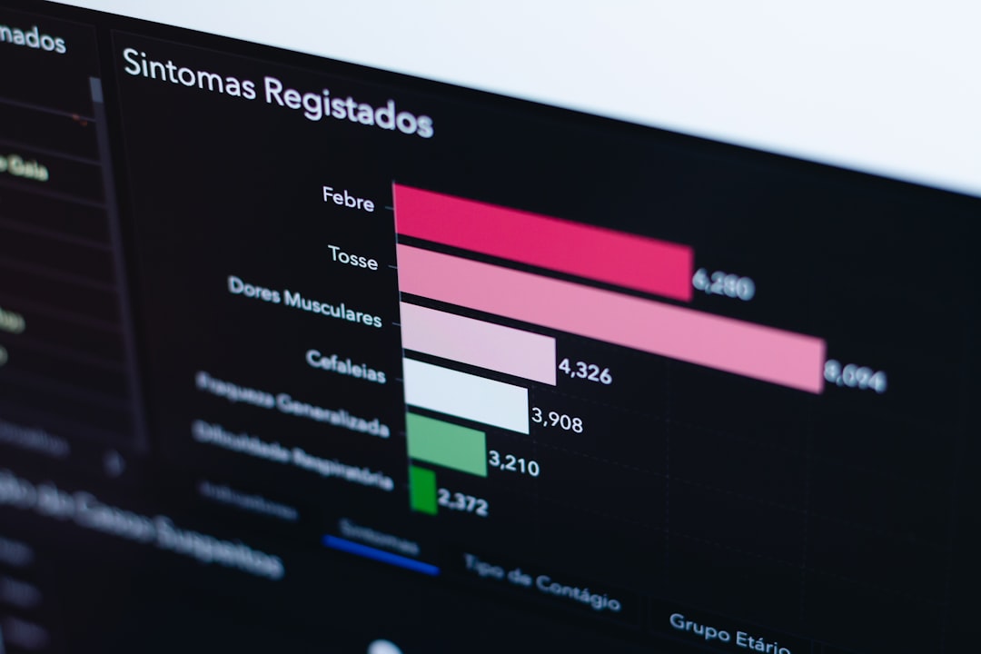 Sintomas Covid-19 / Coronavírus (9.04.2020) Fonte: www.covid19.min-saude.pt — Foto: KOBU Agency / Unsplash