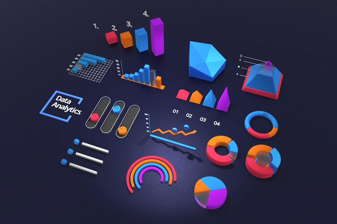 Hoja de ruta para implementar machine learning en startups: 5 fases